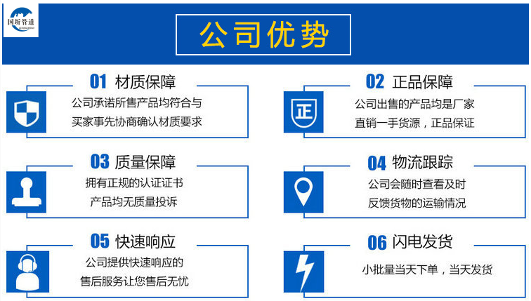 tpep防腐鋼管加工廠家,tpep防腐鋼管廠家價位,廠家批發tpep防腐鋼管,國圻防腐管道示例圖2